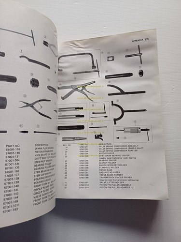 Kawasaki KZ 750 Twin 1979-82 manuale officina INGLESE originale shop …