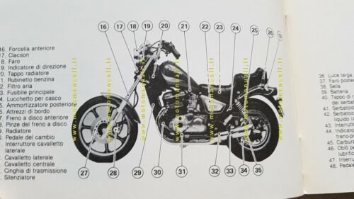 KAWASAKI LTD 450 1985 manuale uso originale moto italiano owner's …