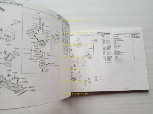 Kawasaki Mule 2510 1999 catalogo ricambi copia da microfiche originale