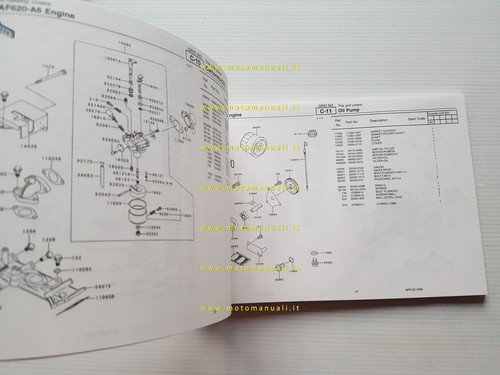 Kawasaki Mule 2510 1999 catalogo ricambi copia da microfiche originale