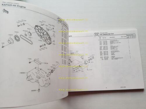 Kawasaki Mule 2510 1999 catalogo ricambi copia da microfiche originale