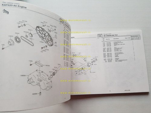 Kawasaki Mule 2510 1999 catalogo ricambi copia da microfiche originale