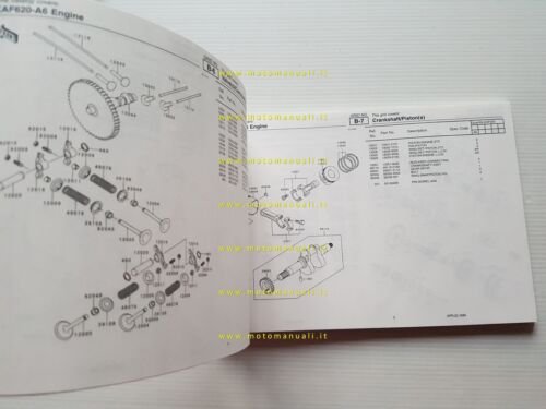 Kawasaki Mule 2510 1999 catalogo ricambi copia da microfiche originale