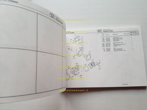 Kawasaki Mule 2510 1999 catalogo ricambi copia da microfiche originale