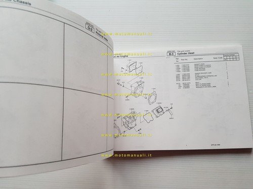 Kawasaki Mule 2510 1999 catalogo ricambi copia da microfiche originale