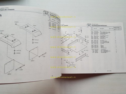 Kawasaki Mule 2510 1999 catalogo ricambi copia da microfiche originale