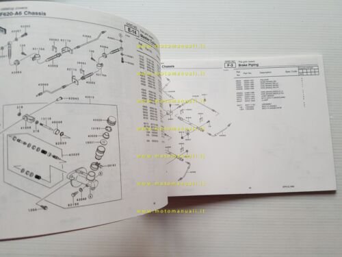 Kawasaki Mule 2510 1999 catalogo ricambi copia da microfiche originale