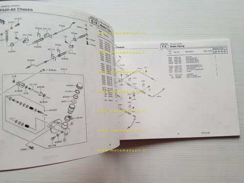 Kawasaki Mule 2510 1999 catalogo ricambi copia da microfiche originale