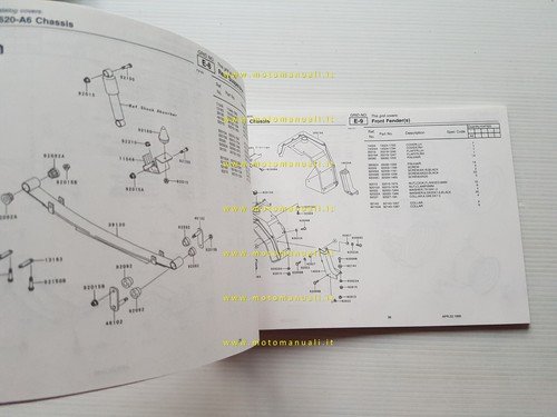 Kawasaki Mule 2510 1999 catalogo ricambi copia da microfiche originale