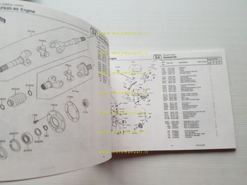 Kawasaki Mule 2510 1999 catalogo ricambi copia da microfiche originale