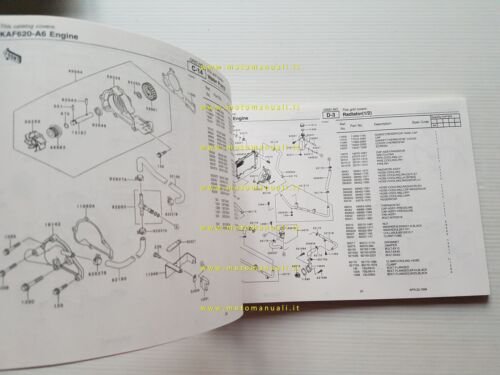 Kawasaki Mule 2510 1999 catalogo ricambi copia da microfiche originale