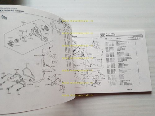 Kawasaki Mule 2510 1999 catalogo ricambi copia da microfiche originale