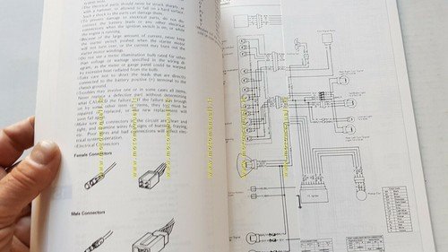 Kawasaki Ninja 250 R-GPZ 250 R 1986-7 manuale officina originale …