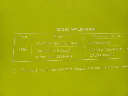 Kawasaki Ninja 600 - GPZ 500-600 R 1988 SUPPLEMENTO manuale …