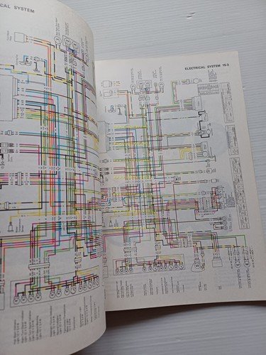 Kawasaki Ninja 600 - GPZ 500-600 R 1988 SUPPLEMENTO manuale …