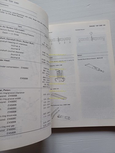 Kawasaki Ninja 600 - GPZ 500-600 R 1988 SUPPLEMENTO manuale …