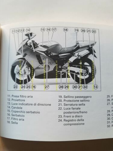 Kawasaki Ninja ZX-12 R 2000 manuale uso manutenzione originale italiano