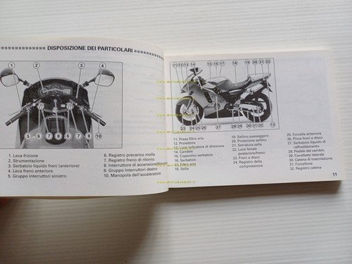 Kawasaki Ninja ZX-12 R 2000 manuale uso manutenzione originale italiano