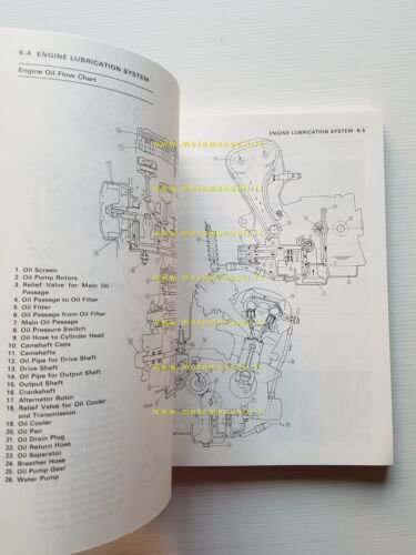 Kawasaki Ninja ZX-6 - ZZ-R 500-600 1990-93 manuale officina originale …