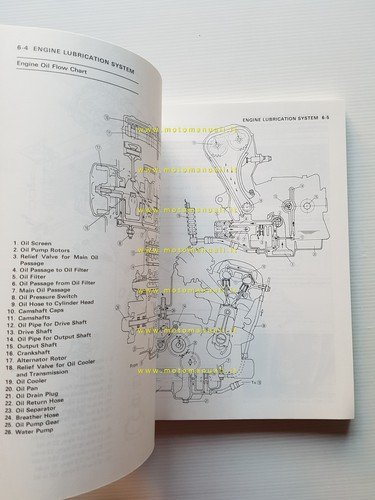 Kawasaki Ninja ZX-6 - ZZ-R 500-600 1990-93 manuale officina originale …