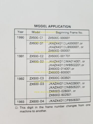 Kawasaki Ninja ZX-6 - ZZ-R 500-600 1990-93 manuale officina originale …