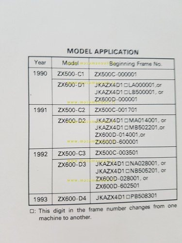 Kawasaki Ninja ZX-6 - ZZ-R 500-600 1990-93 manuale officina originale …