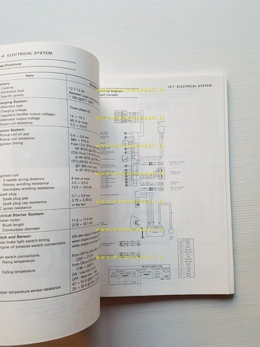 Kawasaki Ninja ZX-6 - ZZ-R 500-600 1990-93 manuale officina originale …