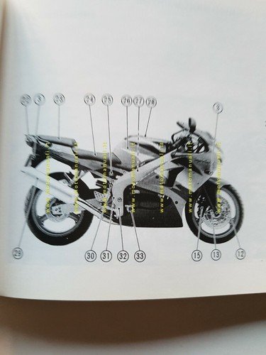 Kawasaki Ninja ZX-6 R 1999 manuale uso manutenzione italiano originale