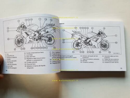 Kawasaki Ninja ZX-6R - ZX-6 RR 2002 manuale uso manutenzione …