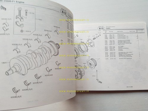 Kawasaki Ninja ZX-6R 1995 catalogo ricambi copia da microfiche originale