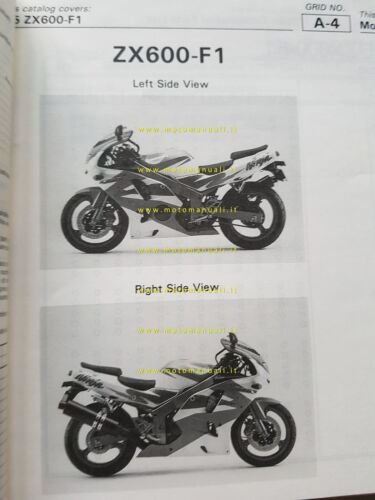 Kawasaki Ninja ZX-6R 1995 catalogo ricambi copia da microfiche originale