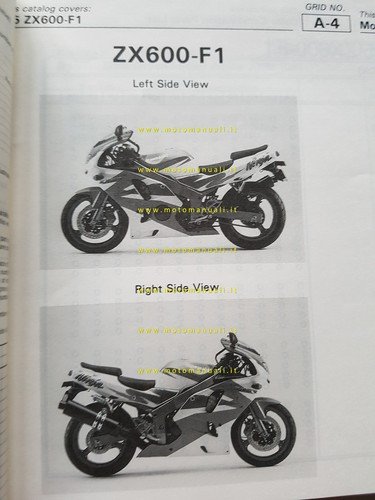 Kawasaki Ninja ZX-6R 1995 catalogo ricambi copia da microfiche originale