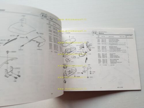 Kawasaki Ninja ZX-6R 1995 catalogo ricambi copia da microfiche originale