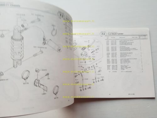 Kawasaki Ninja ZX-6R 1995 catalogo ricambi copia da microfiche originale