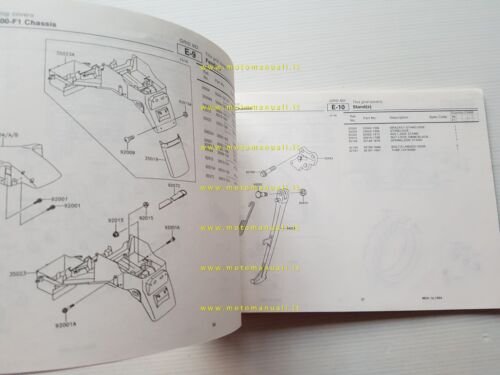 Kawasaki Ninja ZX-6R 1995 catalogo ricambi copia da microfiche originale