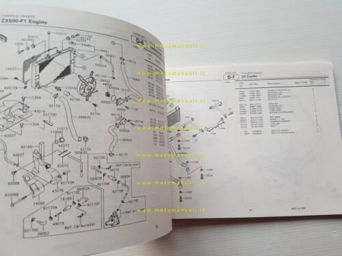 Kawasaki Ninja ZX-6R 1995 catalogo ricambi copia da microfiche originale