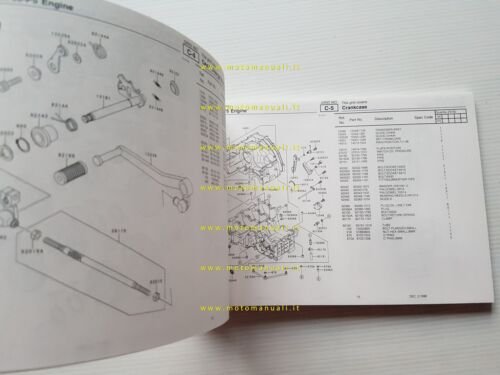 Kawasaki Ninja ZX-7R 2000 catalogo ricambi copia da microfiche originale