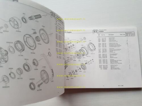 Kawasaki Ninja ZX-7R 2000 catalogo ricambi copia da microfiche originale
