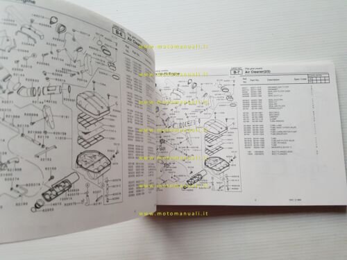 Kawasaki Ninja ZX-7R 2000 catalogo ricambi copia da microfiche originale