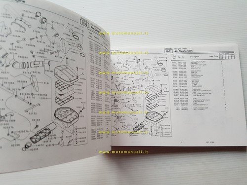 Kawasaki Ninja ZX-7R 2000 catalogo ricambi copia da microfiche originale
