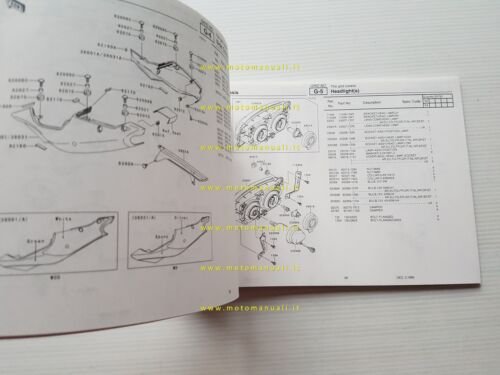 Kawasaki Ninja ZX-7R 2000 catalogo ricambi copia da microfiche originale