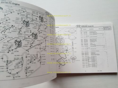 Kawasaki Ninja ZX-7R 2000 catalogo ricambi copia da microfiche originale