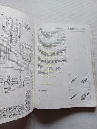 Kawasaki Ninja ZX-9R 1994 manuale officina INGLESE originale workshop manual