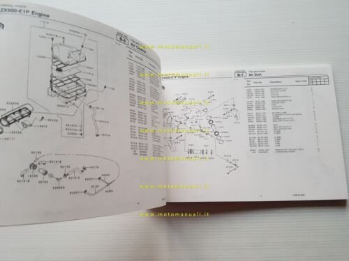 Kawasaki Ninja ZX-9R 2000 catalogo ricambi copia da microfiche originale