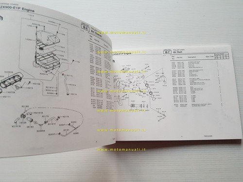 Kawasaki Ninja ZX-9R 2000 catalogo ricambi copia da microfiche originale