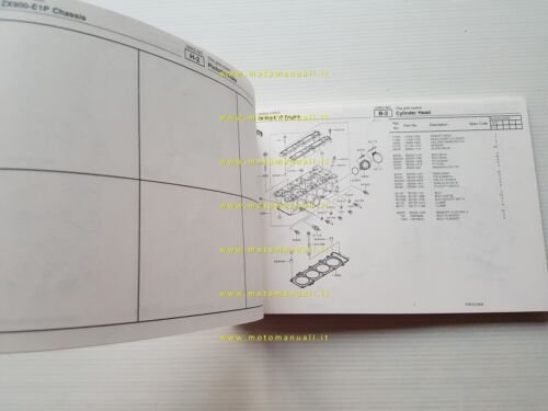 Kawasaki Ninja ZX-9R 2000 catalogo ricambi copia da microfiche originale