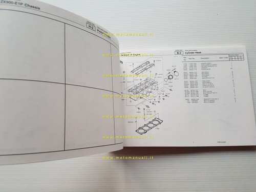 Kawasaki Ninja ZX-9R 2000 catalogo ricambi copia da microfiche originale
