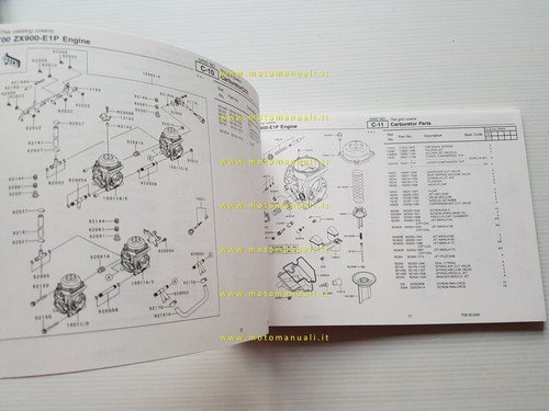 Kawasaki Ninja ZX-9R 2000 catalogo ricambi copia da microfiche originale