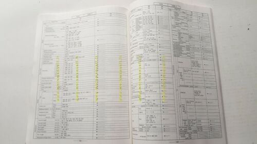 Kawasaki Service Specification Handbook modelli 1992-93 manuale officina