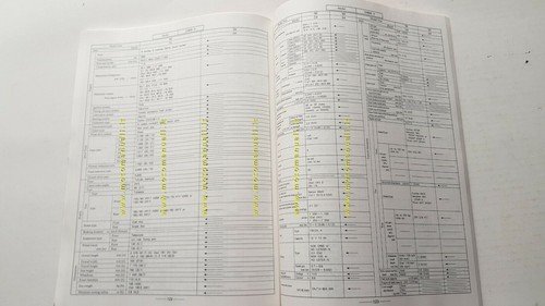 Kawasaki Service Specification Handbook modelli 1992-93 manuale officina